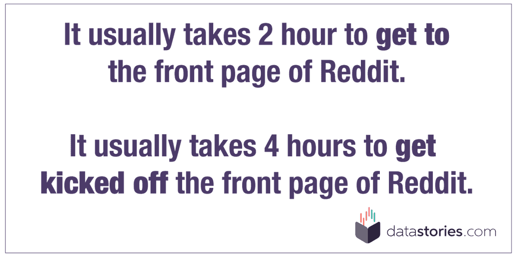 Two hours to get on, four hours to get off 